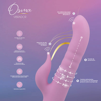 CAMTOYZ - RABBIT VIBRATOR USB-C CHARGING OSMA