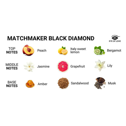 EYE OF LOVE - MATCHMAKER BLACK DIAMOND ATTRACT HER MASSAGE CANDLE