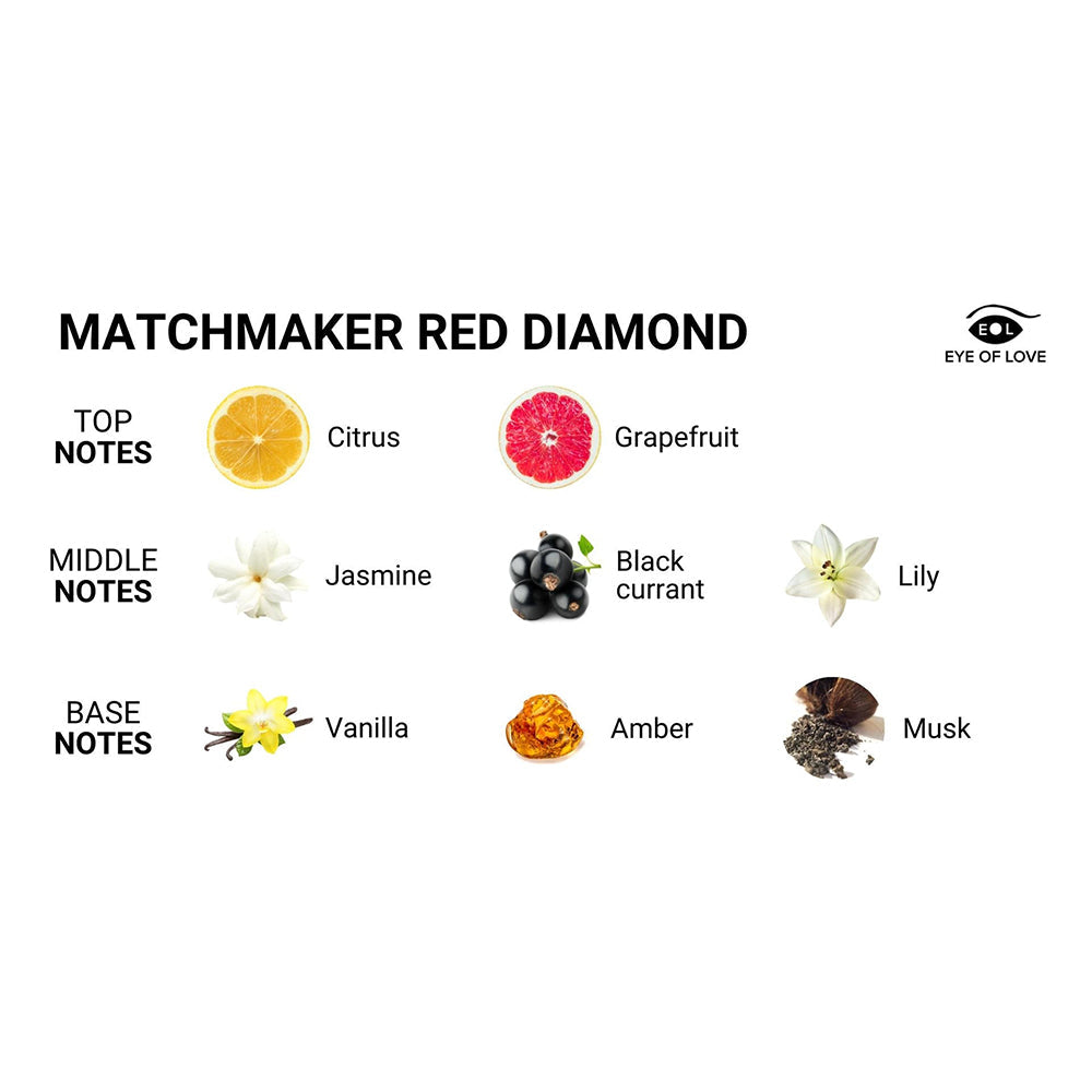 EYE OF LOVE - MATCHMAKER RED DIAMOND ATTRACT HIM MASSAGE CANDLE