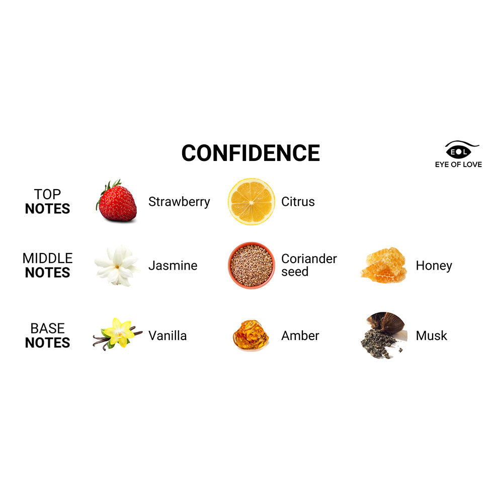 EYE OF LOVE - VELA DE MASAJE CONFIDENCE PARA HOMBRES 150 ML