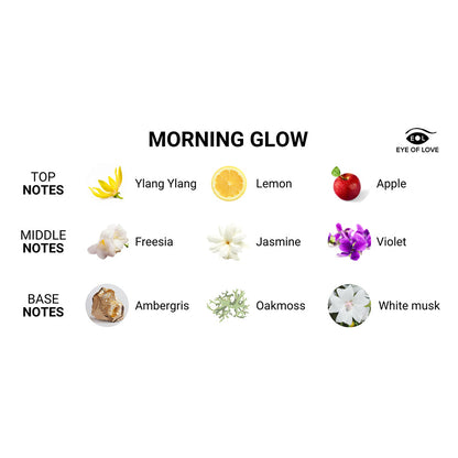 EYE OF LOVE - MORNING GLOW ATTRACT HIM PHEROMONE MASSAGE CANDLE