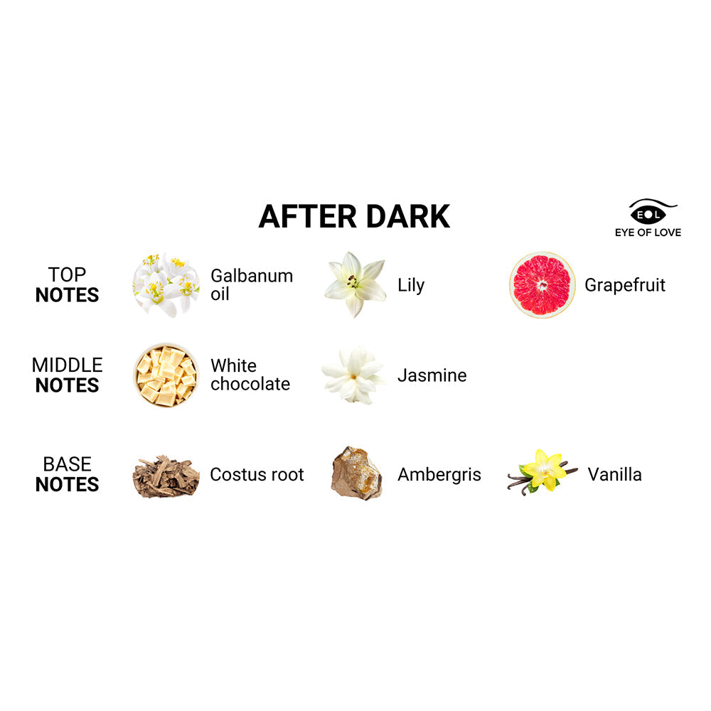 EYE OF LOVE - VELA DE MASAJE AFTER DARK PARA MUJERES 150 ML