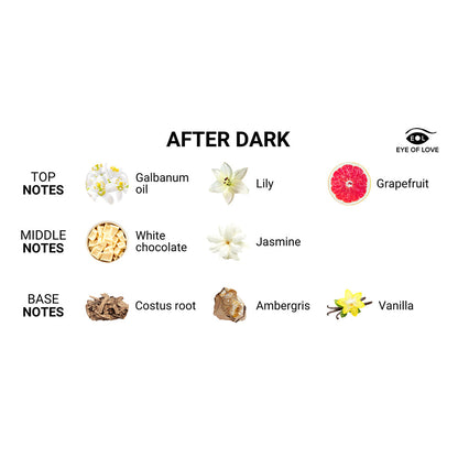 EYE OF LOVE - VELA DE MASAJE AFTER DARK PARA MUJERES 150 ML