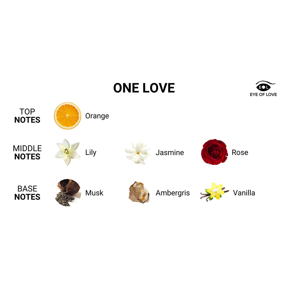 EYE OF LOVE - VELA DE MASAJE ONE LOVE PARA MUJERES 150 ML