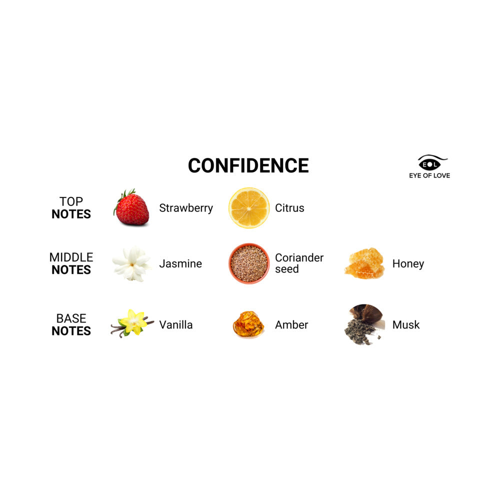 EYE OF LOVE CONFIDENCE ATTRACT HER PHEROMONE PARFUM 10 ML