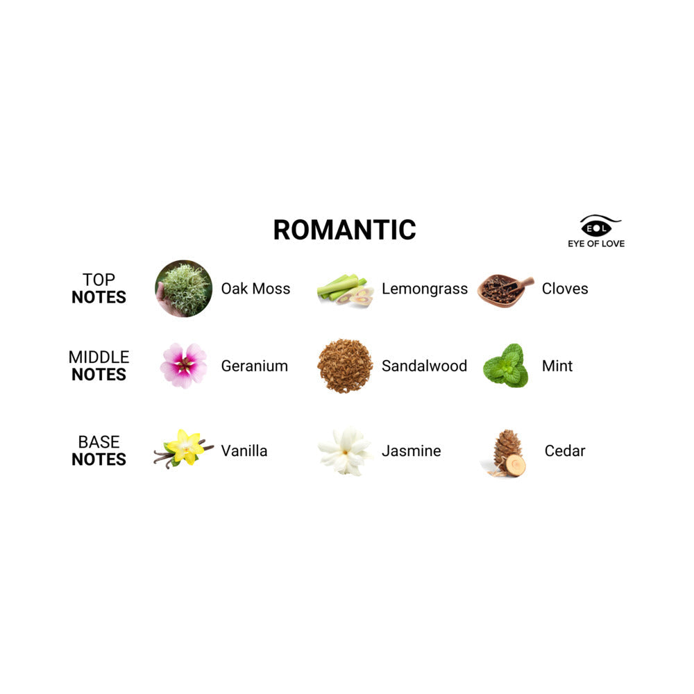 EYE OF LOVE - ROMANTIC ATTRACT HER PHEROMONE PARFUM 10 ML