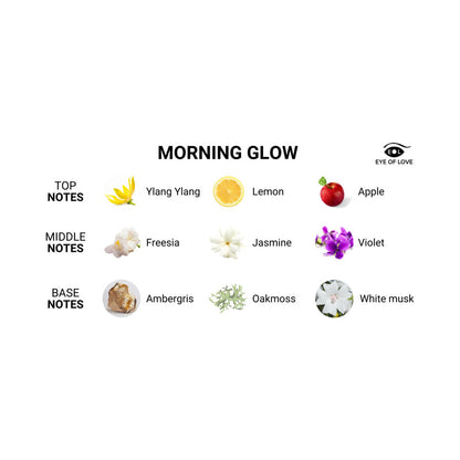EYE OF LOVE MORNING GLOW ATTRACT HIM PHEROMONE PARFUM 10 ML