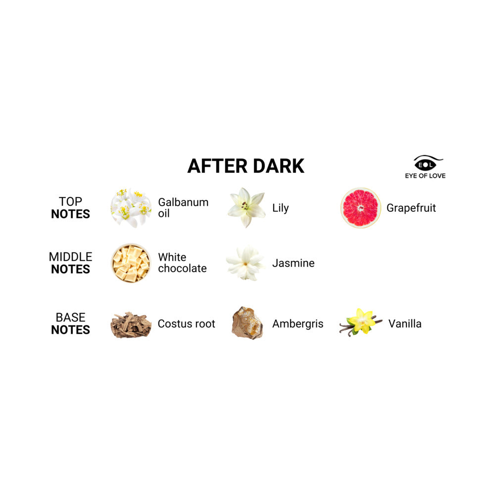 EYE OF LOVE AFTER DARK ATTRACT HIM PHEROMONE PARFUM 10 ML