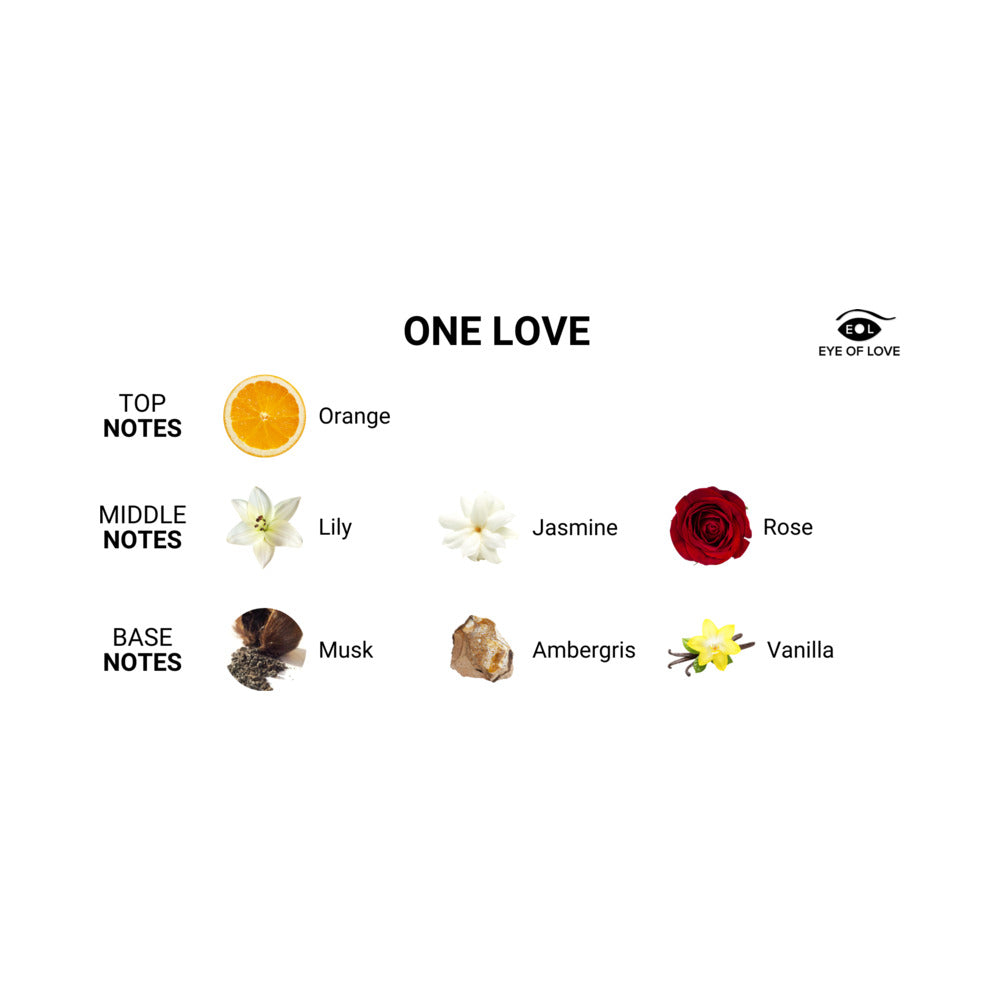 EYE OF LOVE - ONE LOVE ATTRACT HIM PHEROMONE PARFUM 10 ML