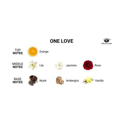 EYE OF LOVE - ONE LOVE ATTRACT HIM PHEROMONE PARFUM 10 ML