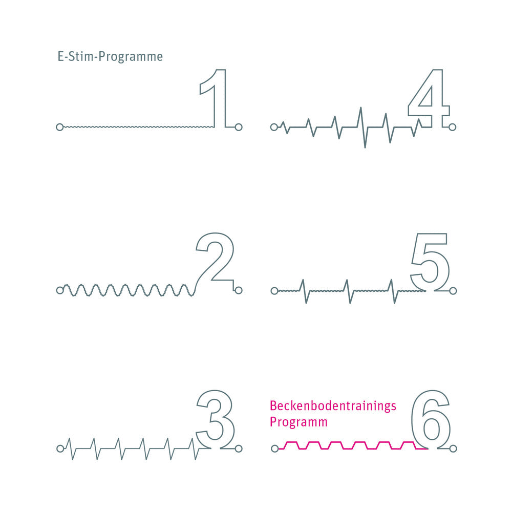 MYSTIM TICKLING TRUMAN E-STIM VIBRATOR