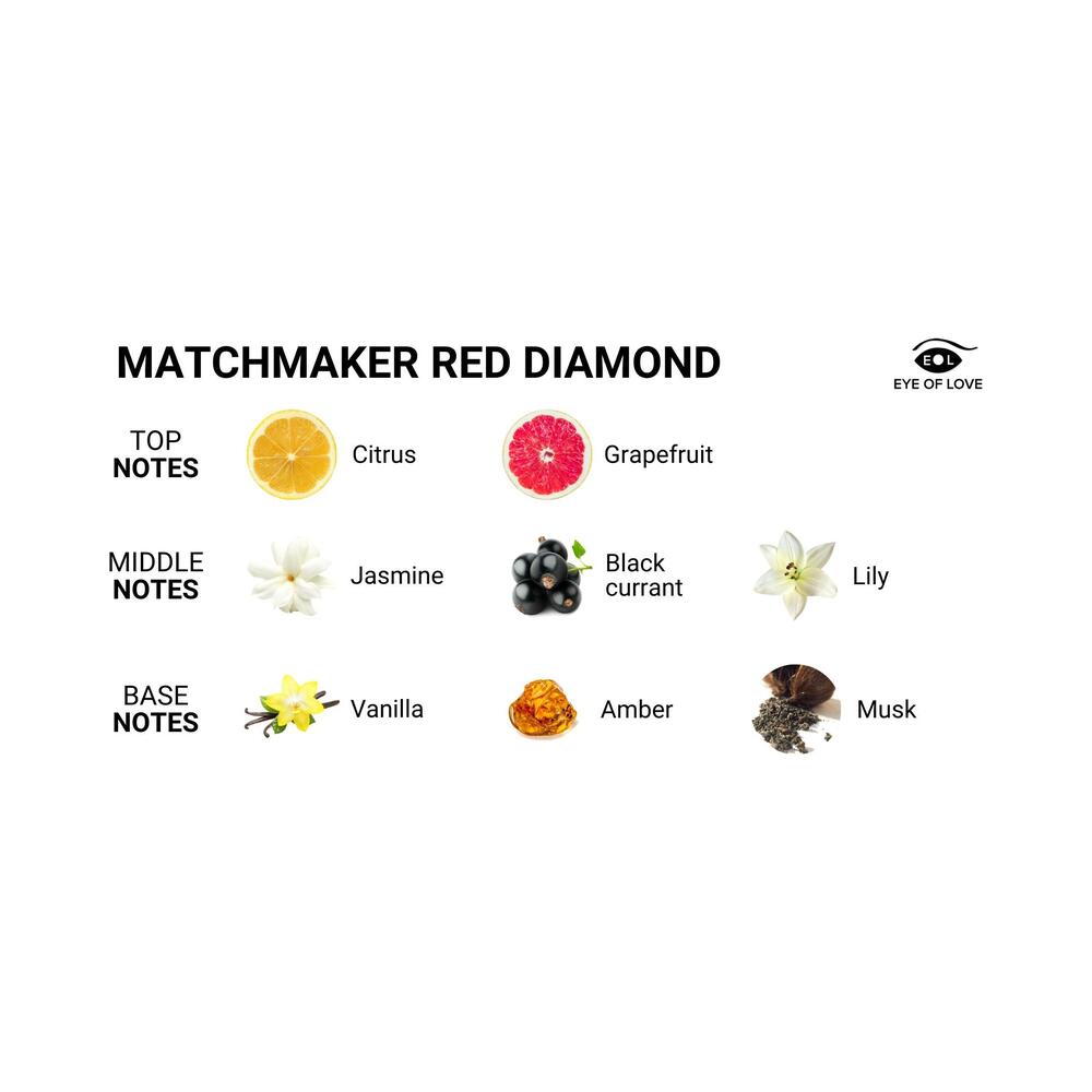EYE OF LOVE MATCHMAKER RED DIAMOND ATTRACT HIM PHEROMONE PARFUM 1 OZ.