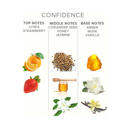 EYE OF LOVE CONFIDENCE ATTRACT HER PHEROMONE PARFUM 1.67 OZ.