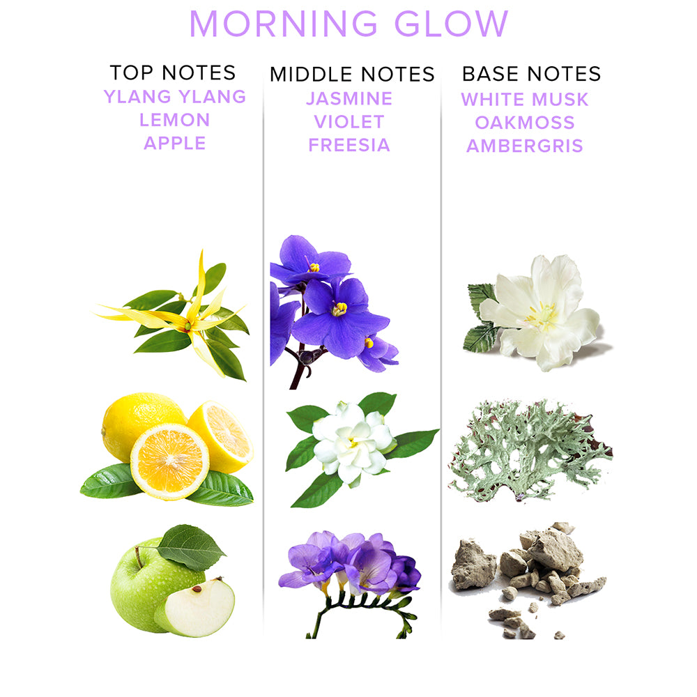 EYE OF LOVE - PERFUME CON FEROMONAS MORNING GLOW ATTRACT HIM 1.67 OZ.