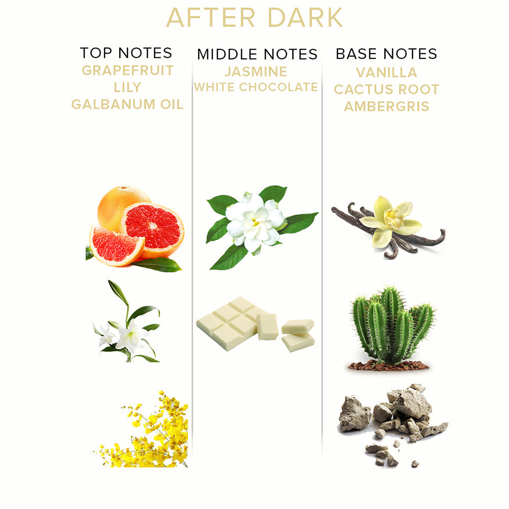 EYE OF LOVE AFTER DARK ATTRACT HIM PHEROMONE PARFUM 1.67 OZ.