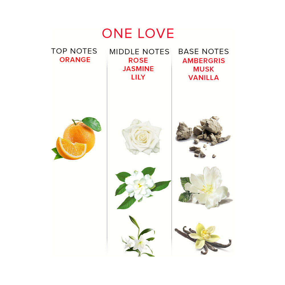 EYE OF LOVE - ONE LOVE ATTRACT HIM PHEROMONE PARFUM 1.67 OZ.