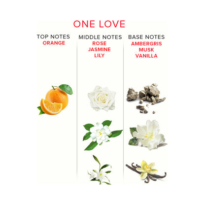 EYE OF LOVE - ONE LOVE ATTRACT HIM PHEROMONE PARFUM 1.67 OZ.