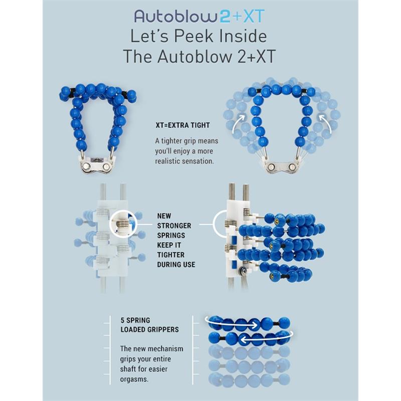 AUTOBLOW - 2+ WITH MOUTH SLEEVE SIZE A