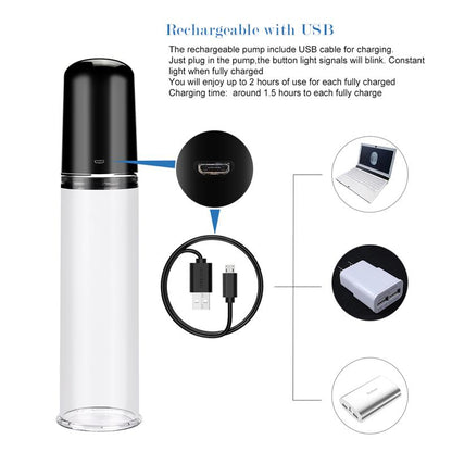 LOVETOY - AUTOMATIC PENIS PUMP MAXIMIZER WORX ELITE USB VAGINA