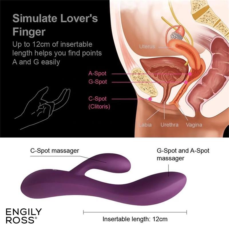 ENGILY ROSS - BACALL 3.0 VIBE INJECTED LIQUIFIED SILICONE DOUBLE MOTOR USB