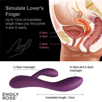 ENGILY ROSS - BACALL 3.0 VIBE INJECTED LIQUIFIED SILICONE DOUBLE MOTOR USB