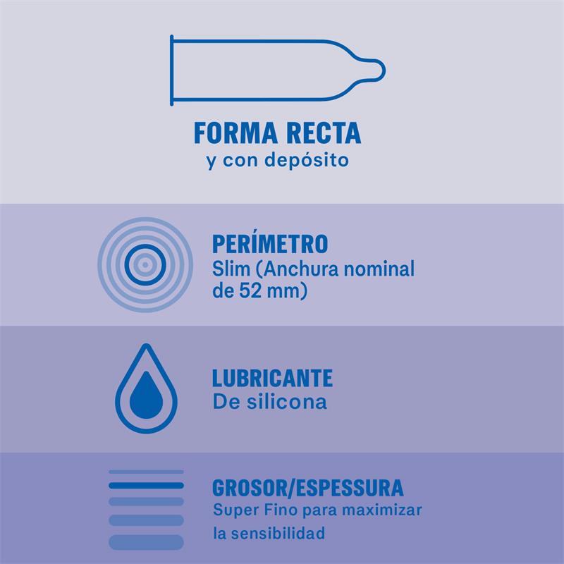 DUREX - CONDOMS INVISIBLE 12 UD
