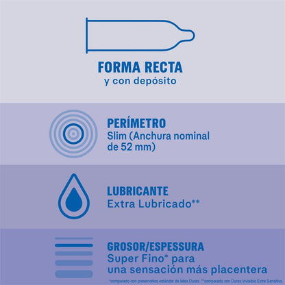 DUREX - CONDOMS INVISIBLE EXTRA LUB 12UD