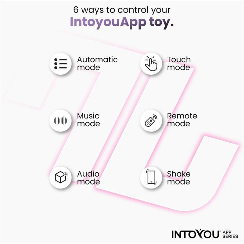 INTOYOU APP SERIES - DEREK VIBE WITH FINGER FUNCTION 3 MOTORS AND APP