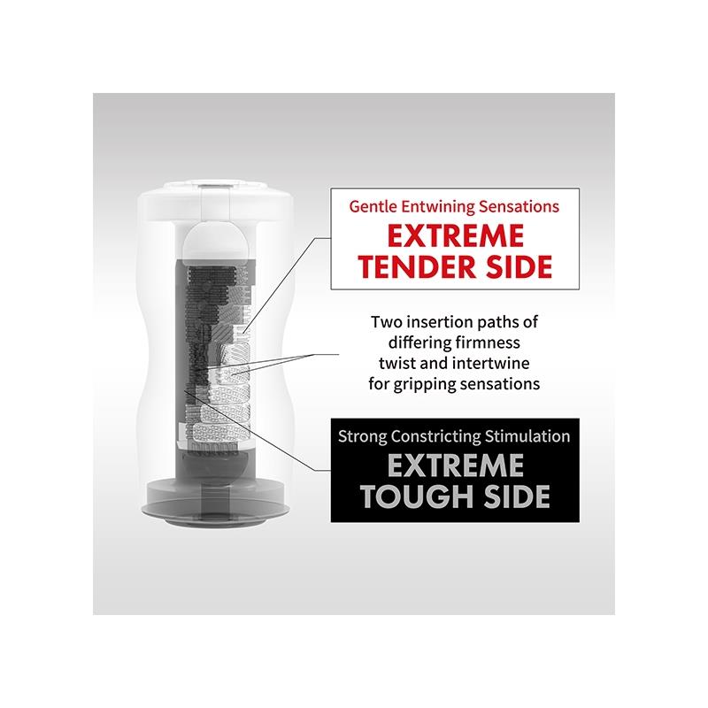 TENGA - DOUBLE MASTURBATOR DUAL SENSATION CUP EXTREME