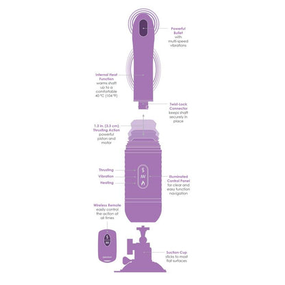 FANTASY FOR HER - ESTIMULATOR THRUST-HER VIBRATION AND MOVEMENT