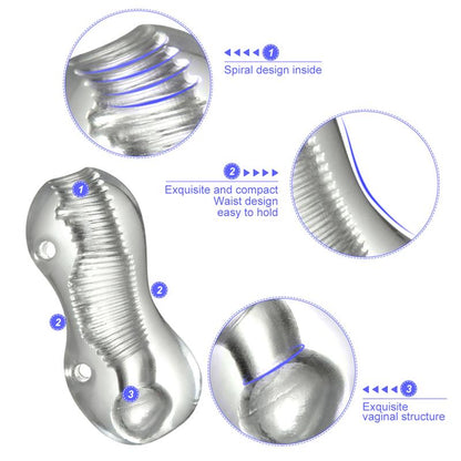 MINOTHOR - HANNX4 ULTIMATE HANDJOB STROKER 5.3