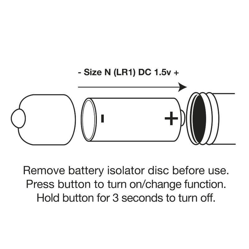 ROCKS-OFF - ASSBERRIES PLUG ANAL FRAMBOISE