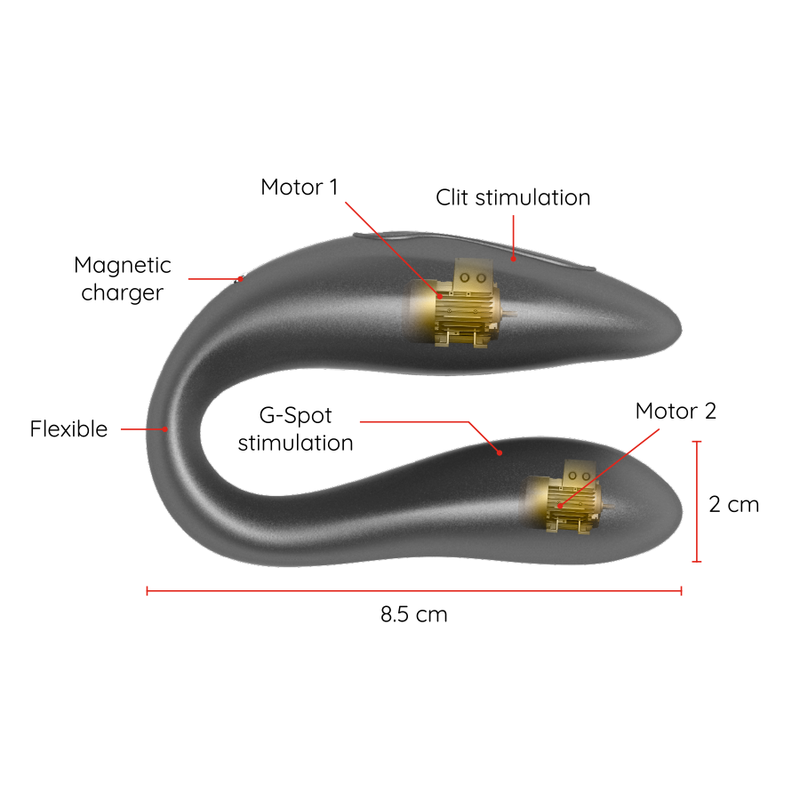 ONINDER - LISBOA G-POINT & CLITORIS STIMULATOR - FREE APP