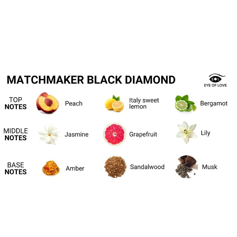 EYE OF LOVE - MATCHMAKER BLACK DIAMOND PHEROMONE PERFUME ATTRACT HIM 30 ML