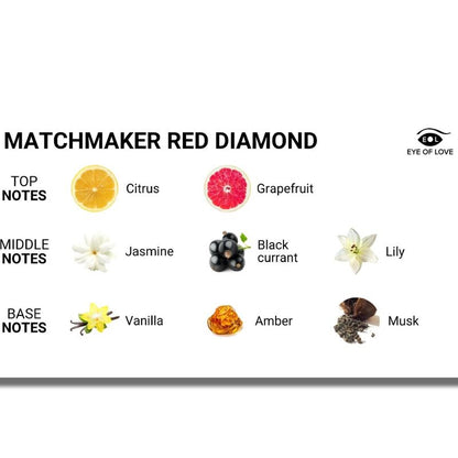 AUGE DER LIEBE - MATCHMAKER RED DIAMOND PHEROMON-PARFÜM ZIEHT IHN 30 ML AN