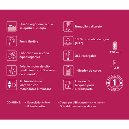 SHUNGA - PRÉSENTOIR DE 6 MASSEURS INTIMES FUCHSIA