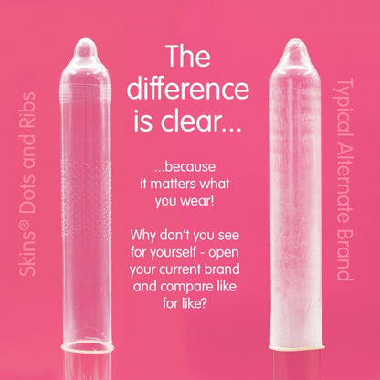 SKINS - DOTS & RIBS PREMIUM CONDOMS PACK 4