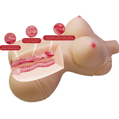 CRAZY BULL - DIANA REALISTIC FEMALE TORSO VAGINA AND ANAL 5 KG