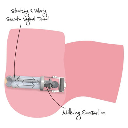 HIDDEN DESIRE - BIG ASS MILKING BITCH FEMALE MASTURBATOR 16 KG