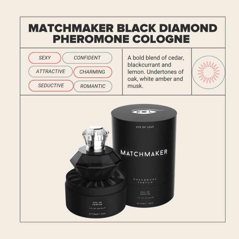 EYE OF LOVE - MATCHMAKER BLACK DIAMOND LGBTQ PERFUME PHEROMONES FOR HIM 30 ML