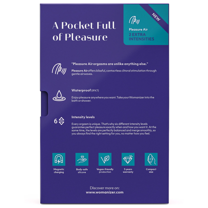 WOMANIZER - ESTIMULADOR CLITORIDIANO STARLET 3 ÍNDIGO