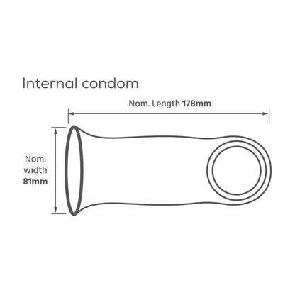 PASANTE - INTERNAL FEMALE CONDOMS BOX 30 UNITS