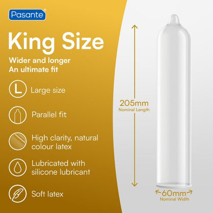 PASANTE - CONDOMS KING SIZE 3 UNITS