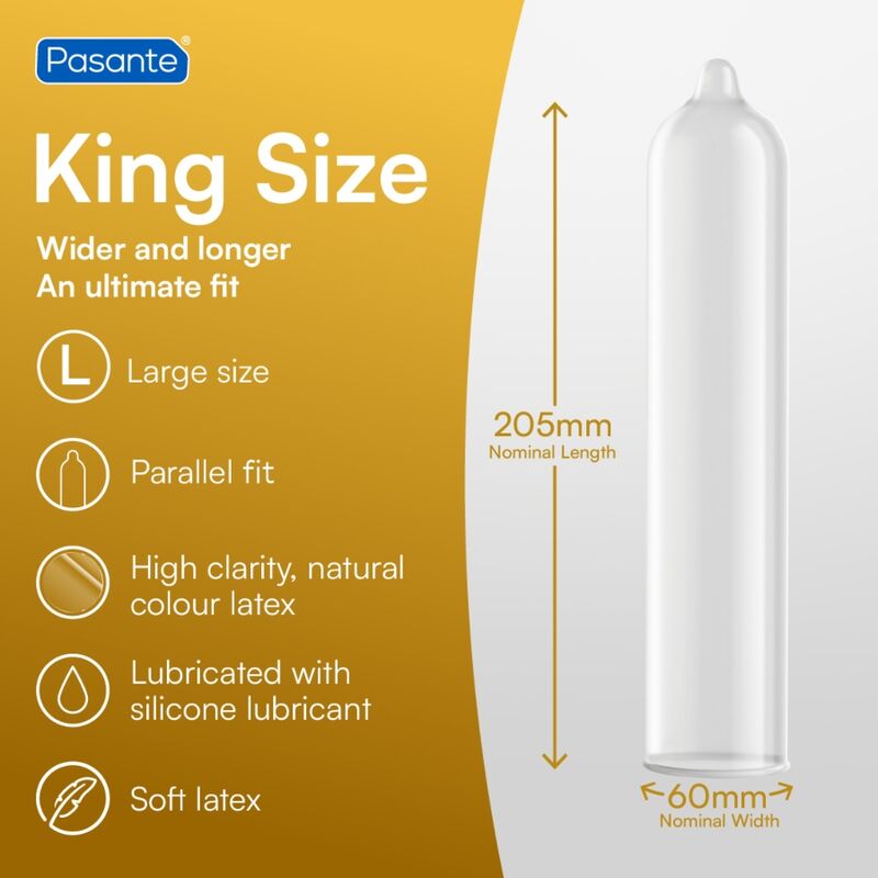 PASANTE - CONDOMS KING MS LONG AND WIDTH 12 UNITS