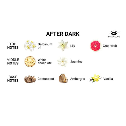 EYE OF LOVE - EOL PHR PARFUM DELUXE 50 ML - AFTER DARK