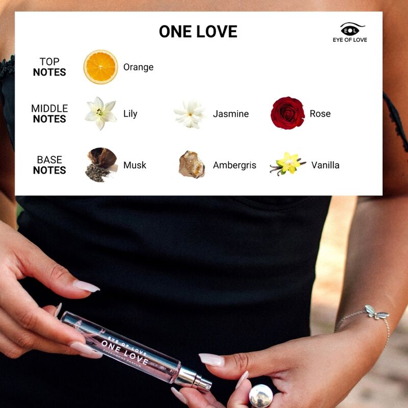 EYE OF LOVE - PERFUME CON FEROMONAS EOL 10 ML - ONE LOVE