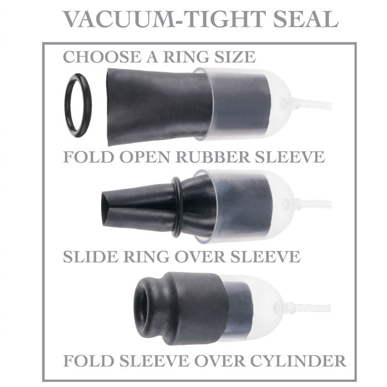 FETISH FANTASY SERIES - STIMULATING WAVE SERIES FOR THE GLAND WITH ENHANCING RINGS