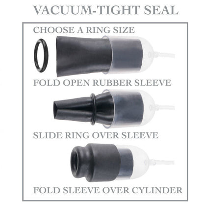 FETISH FANTASY SERIES - STIMULATING WAVE SERIES FOR THE GLAND WITH ENHANCING RINGS