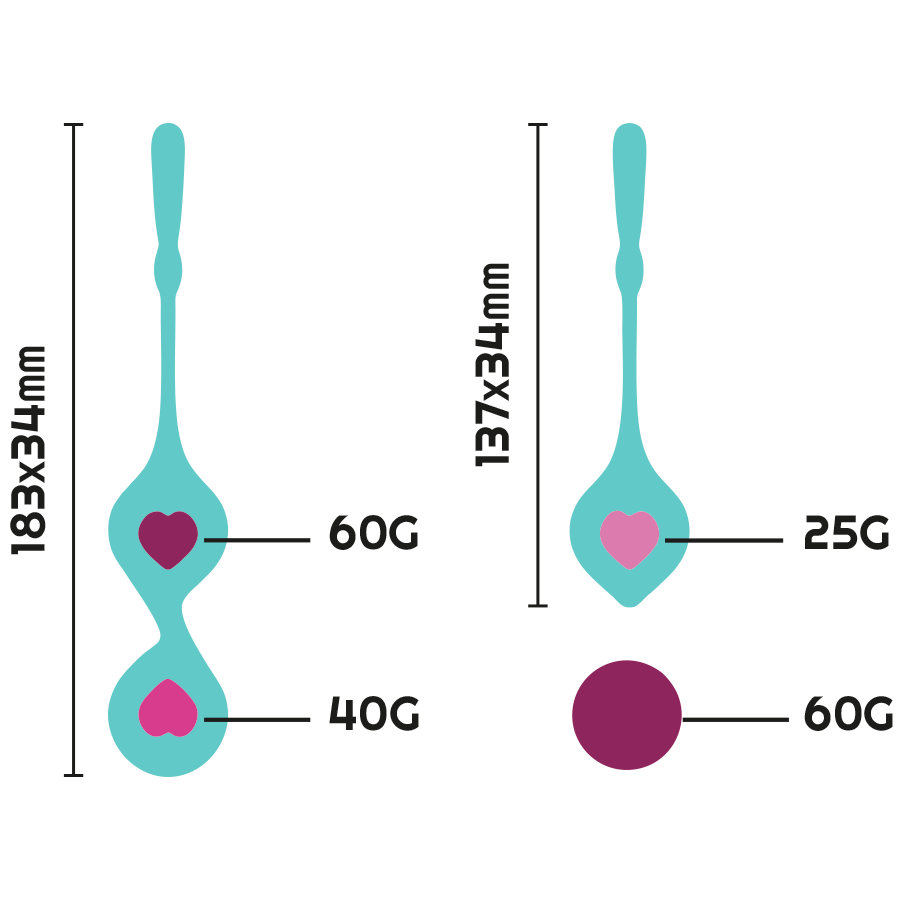 RITHUAL - ORCHID PELVIC TRAINING DEVA SET