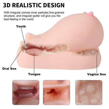 XISE - JALOME MASTURBATOR 3 IN 1 VAGINA, MOUTH AND BREAST 3.2 KG